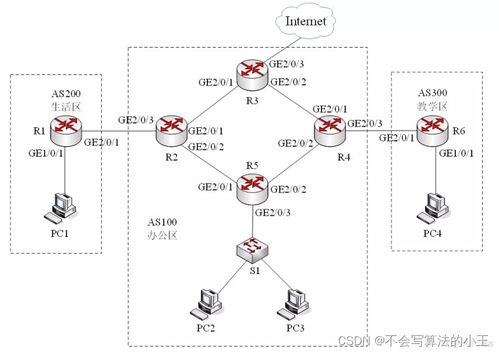 2021年上半年网络工程师下午试题解析与网络工程实践探讨